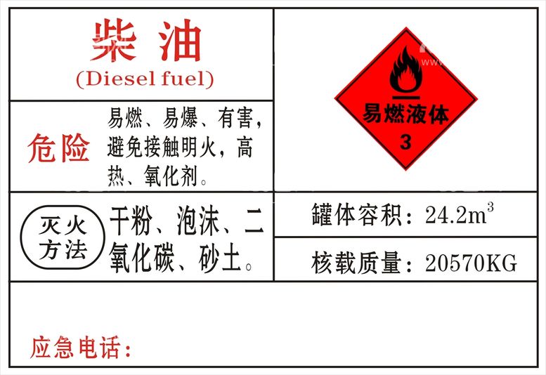 编号：33948510270128559339【酷图网】源文件下载-柴油易燃易爆标贴