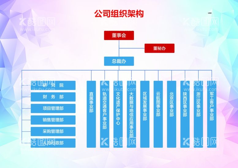 编号：44801102260812344533【酷图网】源文件下载-组织架构