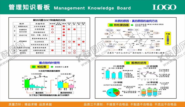 编号：60411802131834245494【酷图网】源文件下载-公司企业管理知识看板08
