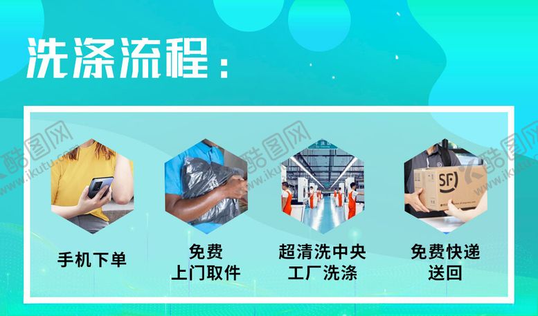 编号：13283102172127475934【酷图网】源文件下载-干洗店轮播