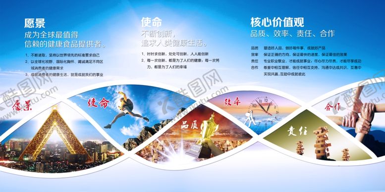 编号：24375210260114408722【酷图网】源文件下载-企业文化展板