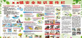 安全知识宣传栏