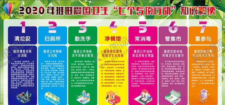 编号：26487105190237598760【酷图网】源文件下载-爱国卫生七个专项行动政策知识解