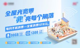 FTTR全屋光宽带