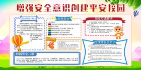 校园安全宣传栏