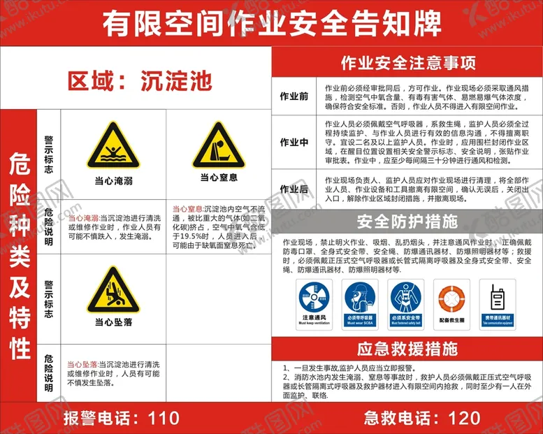 编号：32501101190313356967【酷图网】源文件下载-有限空间安全告知牌