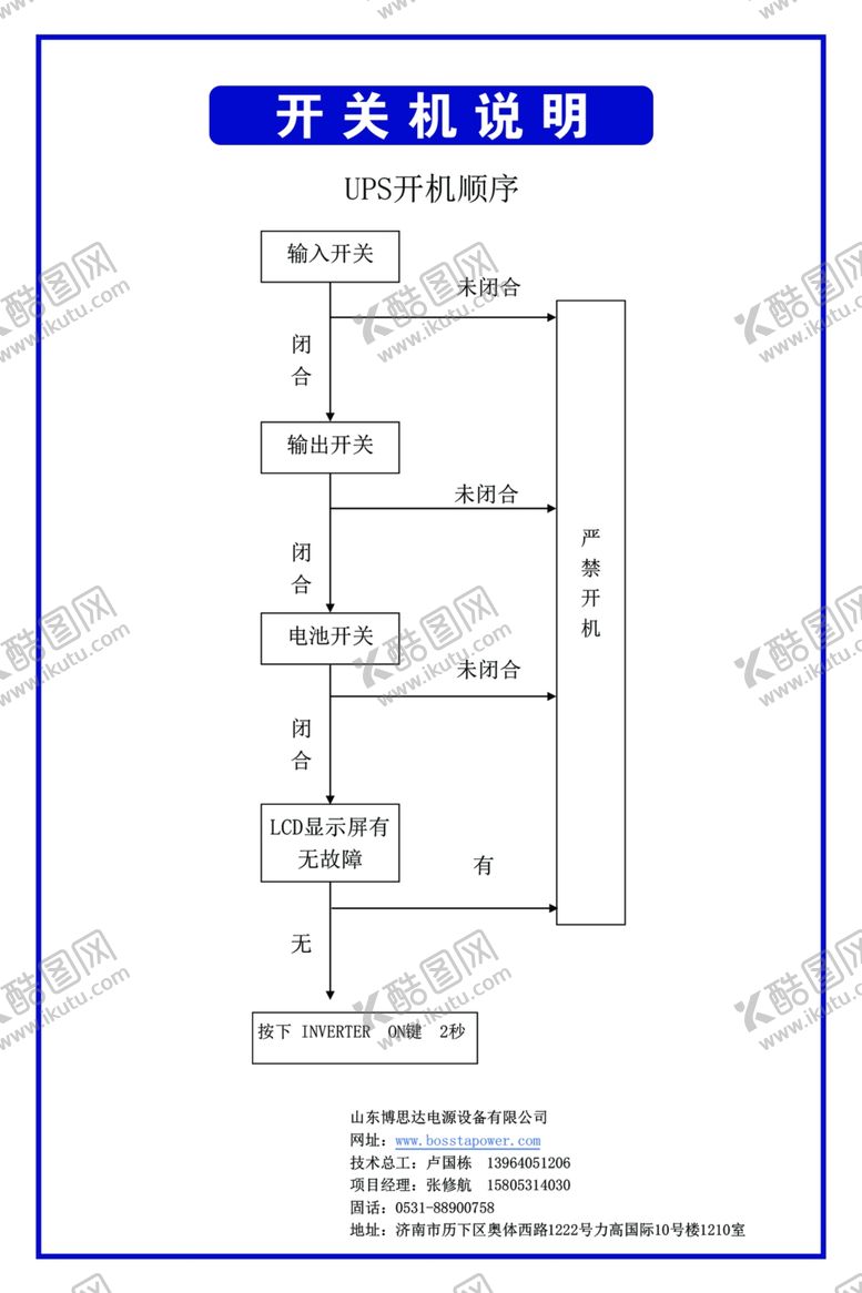 编号：73924709160732334146【酷图网】源文件下载-蓄电池展板制度电工