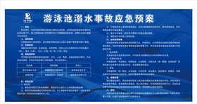事故应急预案