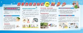 安全标识宣传海报展示