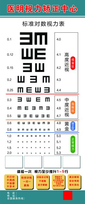 艾视伦眼镜视力表