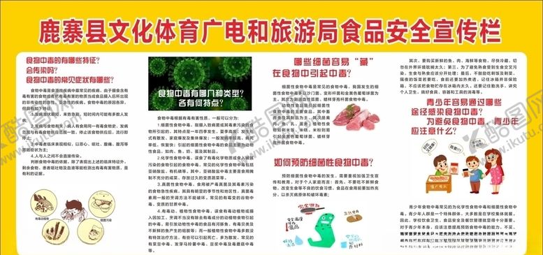 编号：25129706291201474626【酷图网】源文件下载-食品安全食物中毒展板
