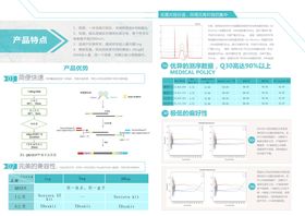 生物科技公司宣传单活动海报