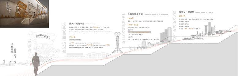 编号：36217111240203086852【酷图网】源文件下载-楼梯包装