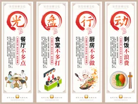 食堂文化宣传标语海报