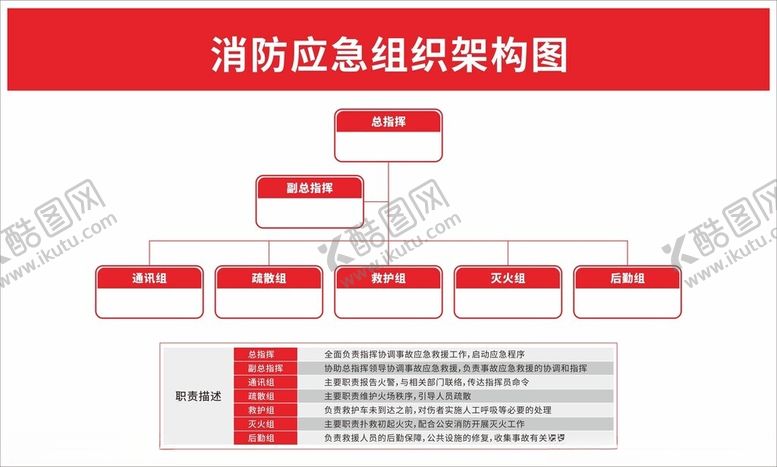 编号：90541902091740339073【酷图网】源文件下载-消防应急组织架构图