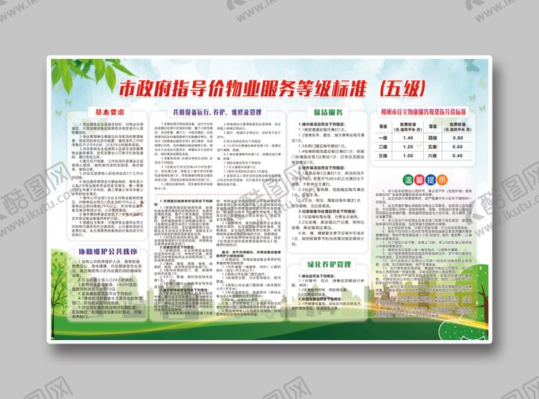 编号：83769009131113117845【酷图网】源文件下载-市政府指导价物业服务等级标展板背景绿色社区