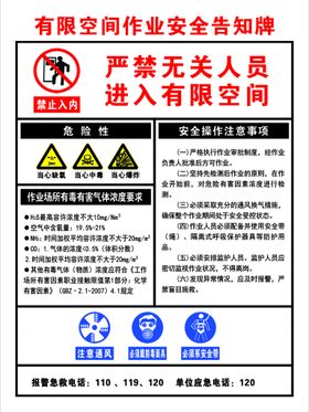 有限空间作业安全告知牌