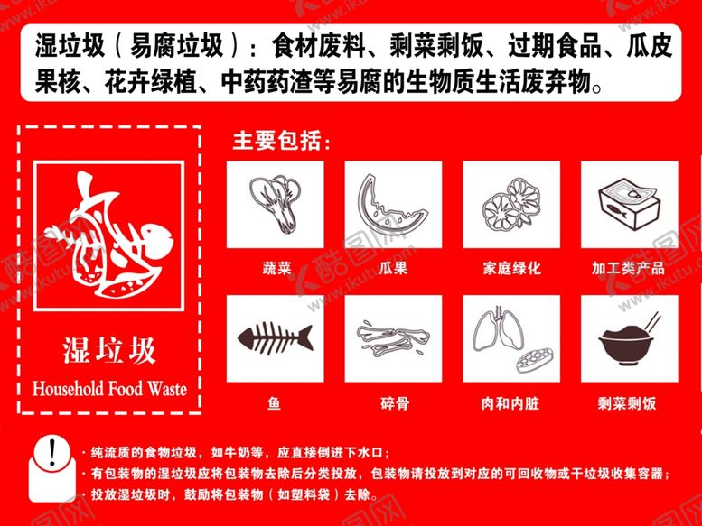 编号：89025310071757564068【酷图网】源文件下载-湿垃圾展板