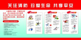 消防展板珍爱生命