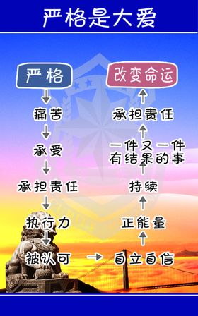 心是船爱是帆 民族团结是港湾