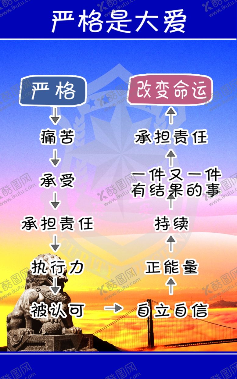 编号：85435410220920008802【酷图网】源文件下载-严格是大爱