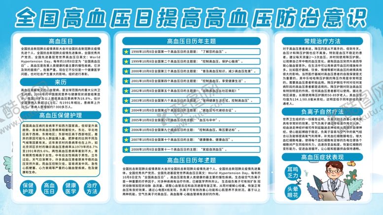 编号：77381505120424133221【酷图网】源文件下载-高血压展板