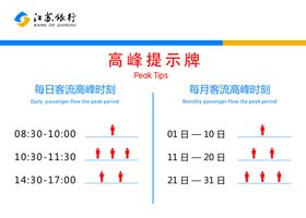 江苏银行人流量