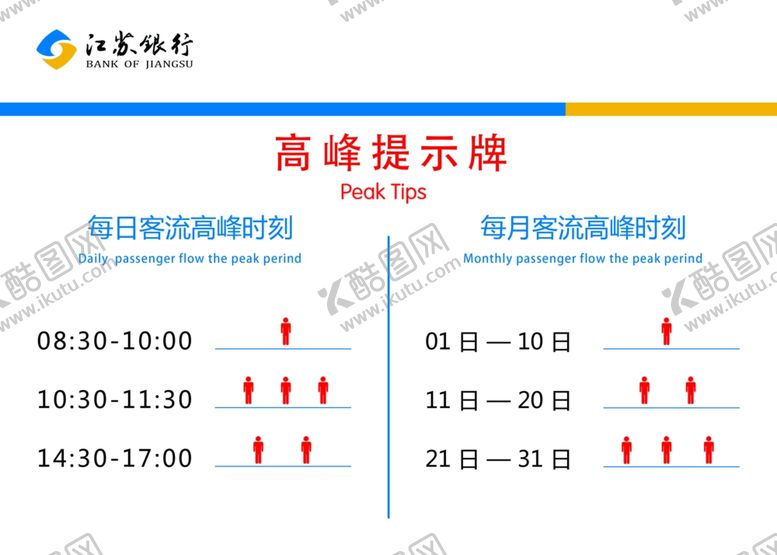 编号：32778005080156394249【酷图网】源文件下载-江苏银行人流量