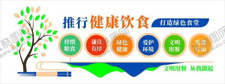 编号：71266702211115269000【酷图网】源文件下载-食堂文化墙健康饮食