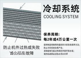 汽车 冷却系统