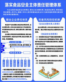 落实食品安全主体责任管理体系