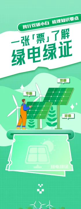 电力节能新能源长图推文海报