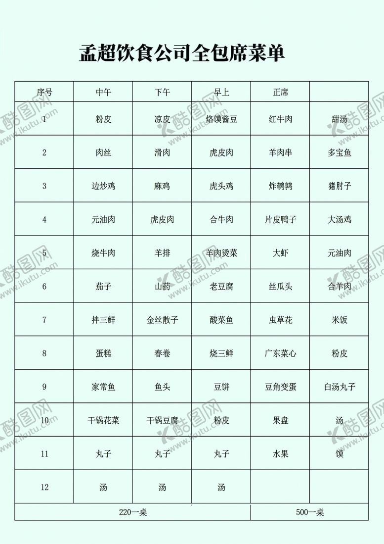 编号：90571706260415349165【酷图网】源文件下载-菜单菜谱餐厅中餐餐馆