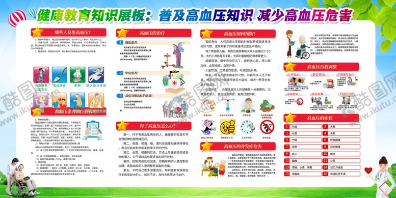 编号：21526107081139004322【酷图网】源文件下载-高血压宣传栏