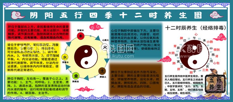 编号：92893711111527013246【酷图网】源文件下载-阴阳五行