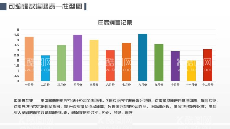 编号：41895110230830306719【酷图网】源文件下载-柱形图 