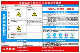 消防泵房操作规程