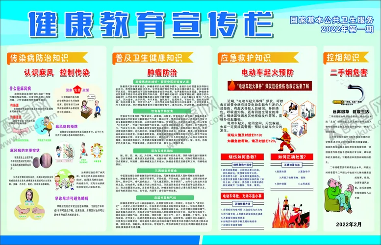 编号：59550311260151463907【酷图网】源文件下载-健康教育宣传栏