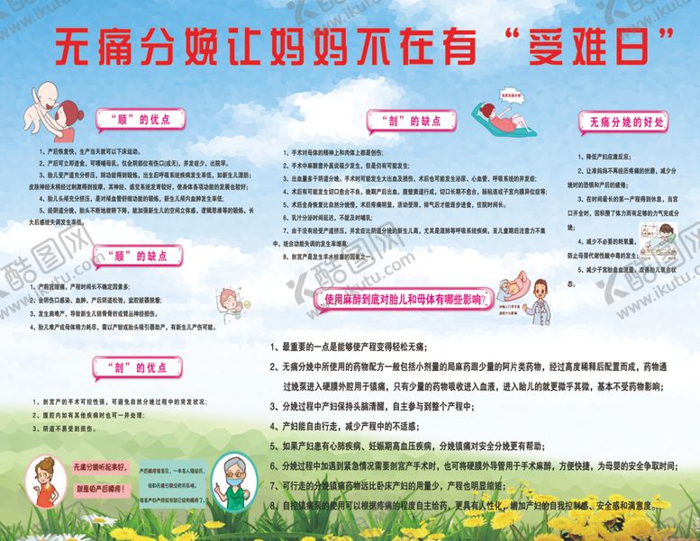 编号：78339309261731177188【酷图网】源文件下载-无痛分娩让妈妈不再有受难日