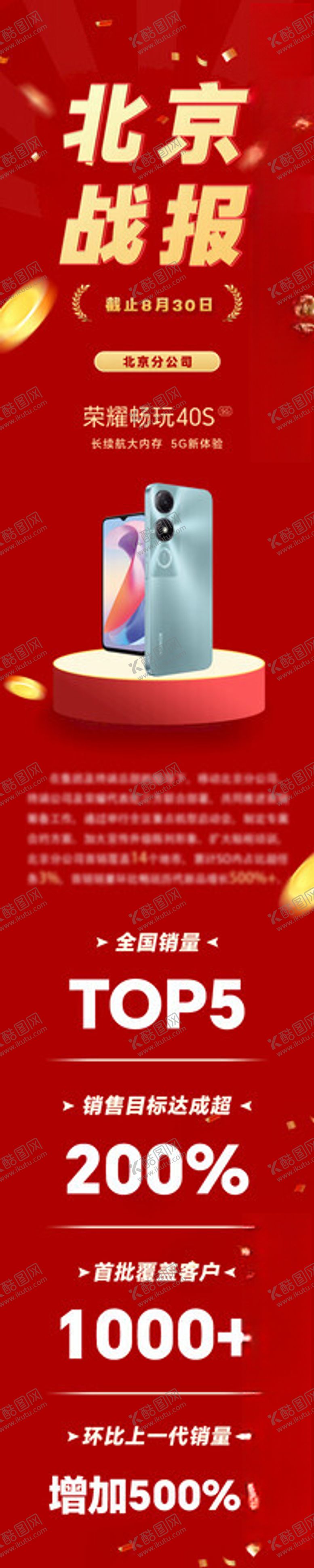 编号：80913402050125189198【酷图网】源文件下载-企业营销战报长图海报