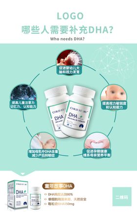 补充营养海报
