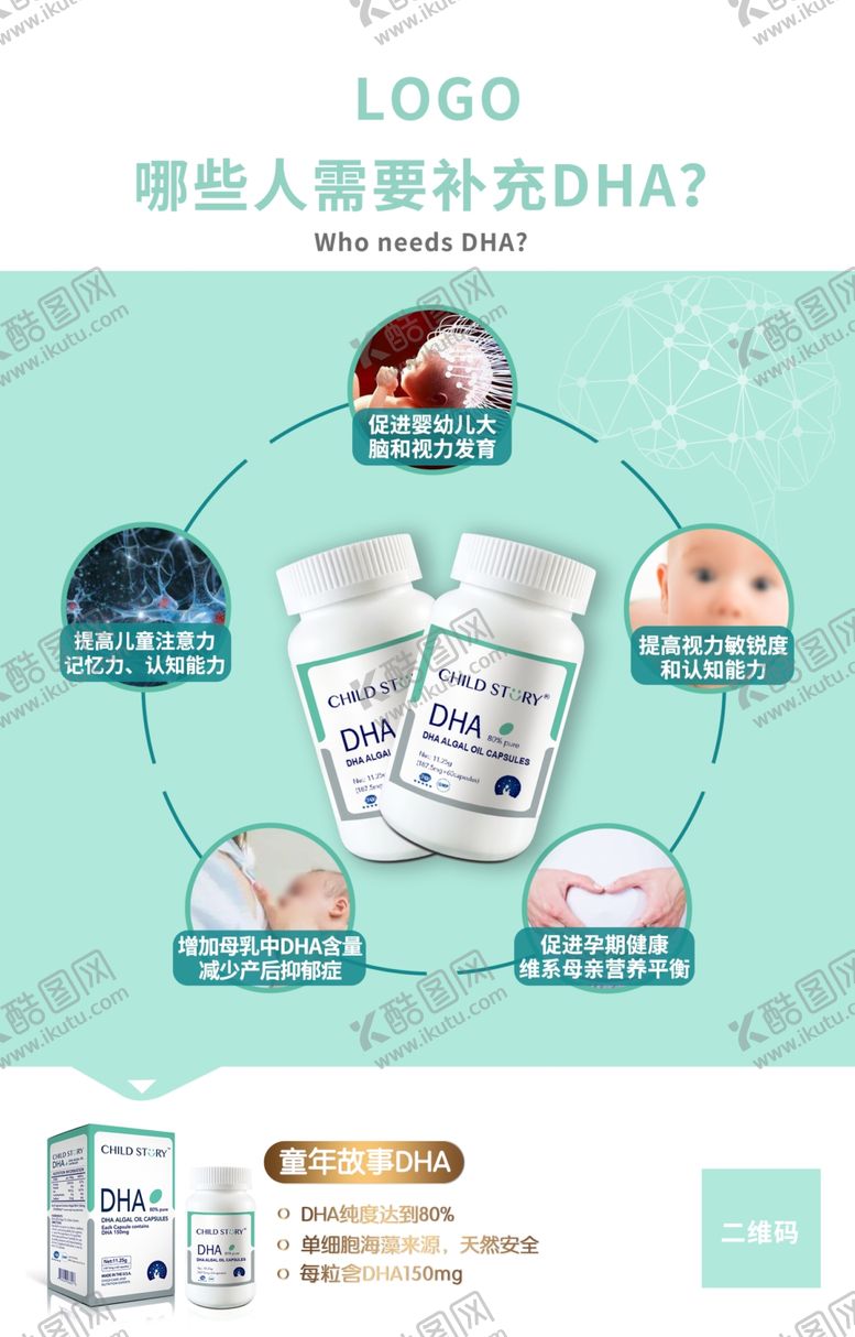 编号：50517910091717314900【酷图网】源文件下载-补充DHA人群