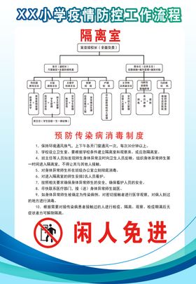 设备管理制度