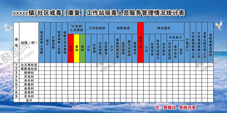 编号：01835710111547586341【酷图网】源文件下载-禁毒展板