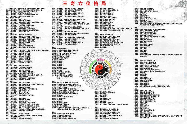 编号：51076910030728291378【酷图网】源文件下载-奇门遁甲