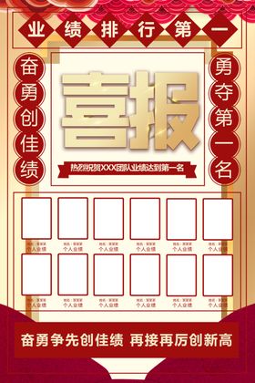 喜报