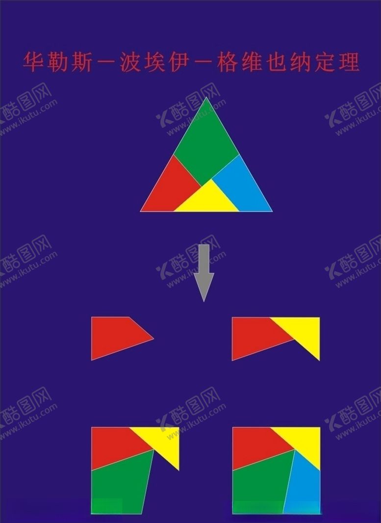 编号：24238405092051445014【酷图网】源文件下载-三角形变正方形