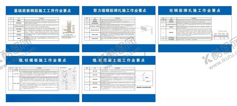 编号：48817101301553536471【酷图网】源文件下载-基础底板钢筋施工工序作业要点