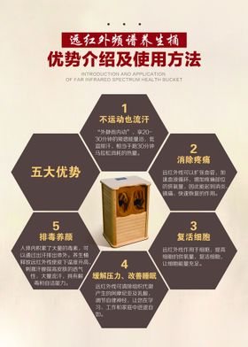 PPH除痔技术的比较优势