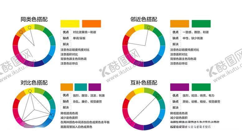 编号：60502006250824148799【酷图网】源文件下载-实用色环同类色邻近色互补色对比